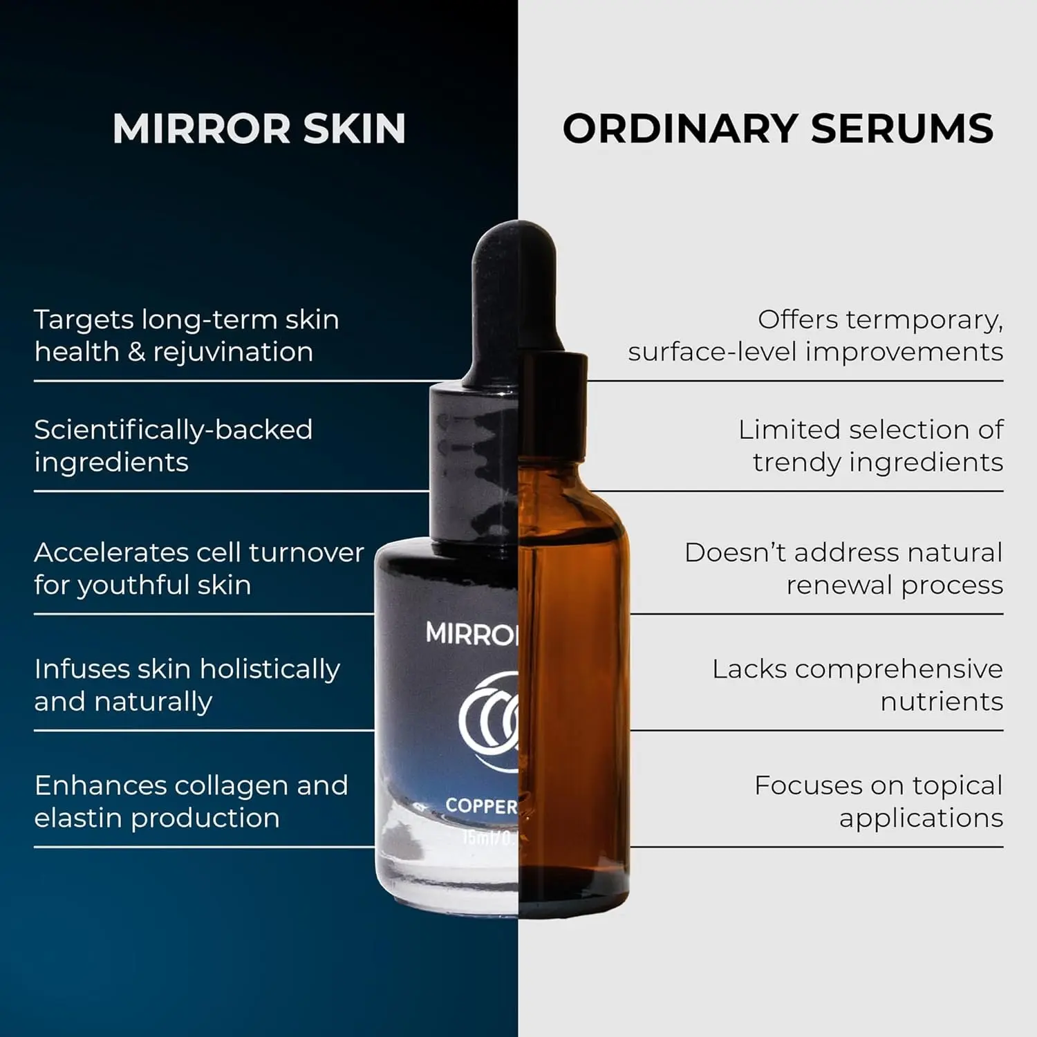 GHK Copper Elixir - Radiant Skin Repair Serum for Ageless Complexion & Mirror Skin Treatment Toner - TikTok Shop GHK Copper Elixir - Radiant Skin Repair Serum for Ageless Complexion & Mirror Skin Treatment Toner - TikTok Shop