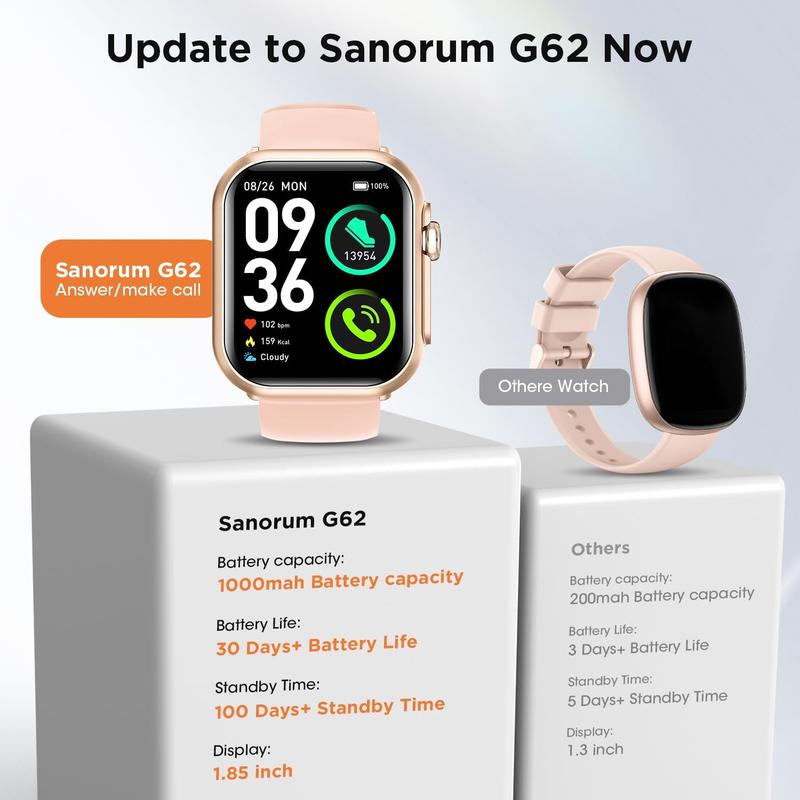 Smart Watch Pro for Women & Men with 30 Days+ Battery Life Heart Rate SpO2 Sleep Monitor 120 Sports Modes IP68 Waterproof Fitness Tracker Call & Message Notifications 1.85" Touchscreen Customizable Watch Faces Wristwatch Digital