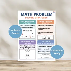 Math Problem Solving Strategies Laminated Anchor Chart | Math Test Prep Poster | Middle School Math Decor
