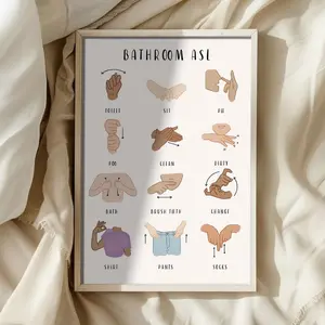 Asl Hand Sign Art Poster for Bathroom, Living Room, Bedroom, Home Office, Kitchen, Wall Decor, Modern & Vintage Print, Canvas, No Frame