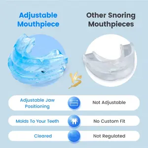 Anti Snoring Mouthpiece Guard Snoring Stopper Bruxism Adjustable Anti-Snoring Mouthpiece Sleep Apnea Mouthpiece Sleeping Aid