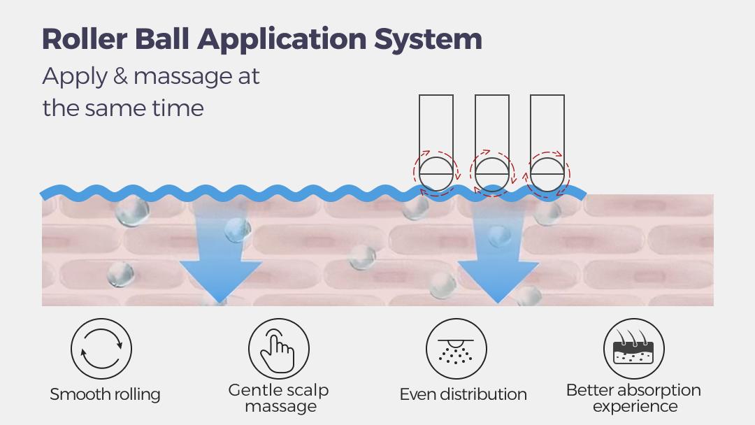Cavbrook Portable Minoxidil Applicator Hair Oil Comb, Minoxidil Scalp Applicator Massage Comb, Hair Care Tool for All Hair Types, Heatless Hair Styling Tool for Women & Men, Hair Styling Comb with Scalp Massager