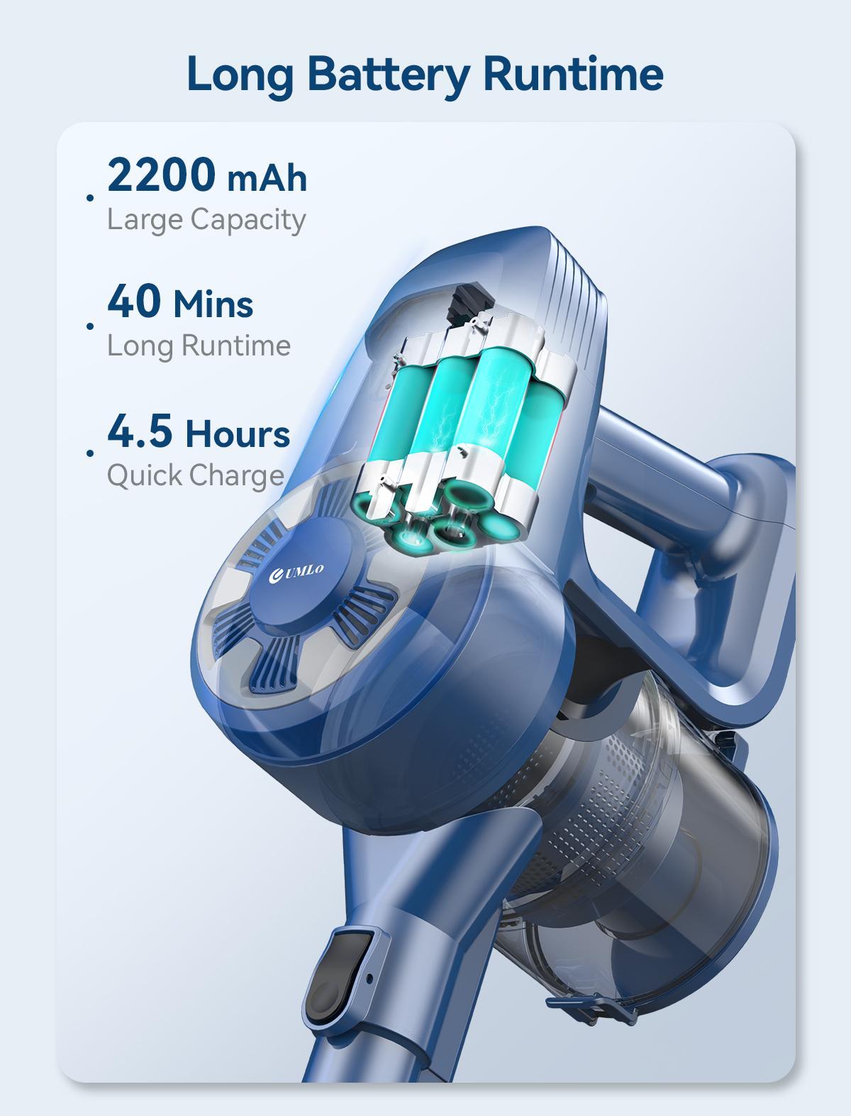 N3S Cordless Vacuum Cleaners for Home,Lightweight Stick with Powerful Suction, Crevice Tool, Up to 40-Minute Runtime - Ideal for Home/Car on Rugs, Hardwood Floors