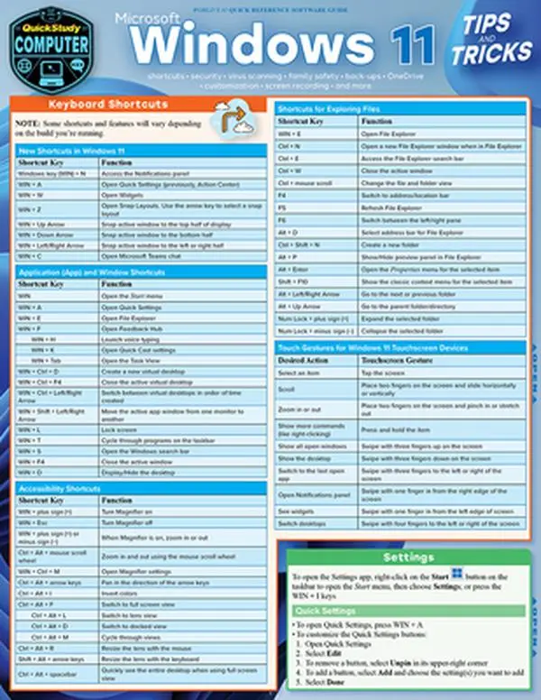 Microsoft Windows 11 - Tips & Tricks: Quickstudy Laminated Computer Reference Guide -- Katie Gatto, Poster