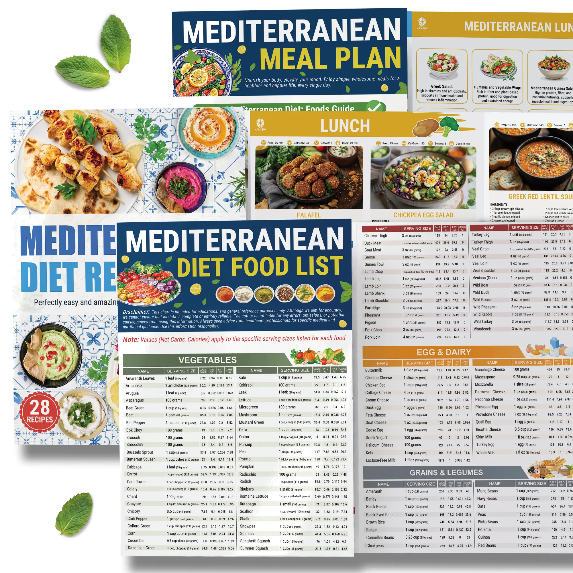 Set of 3 Mediterranean Diet Charts, Laminated Meal Planner, 80+ Healthy Recipes For Beginners, Mediterranean Diet Plan With Serving Sizes, Calories, Net Carbs, & Diabetes-Friendly Meal Guide