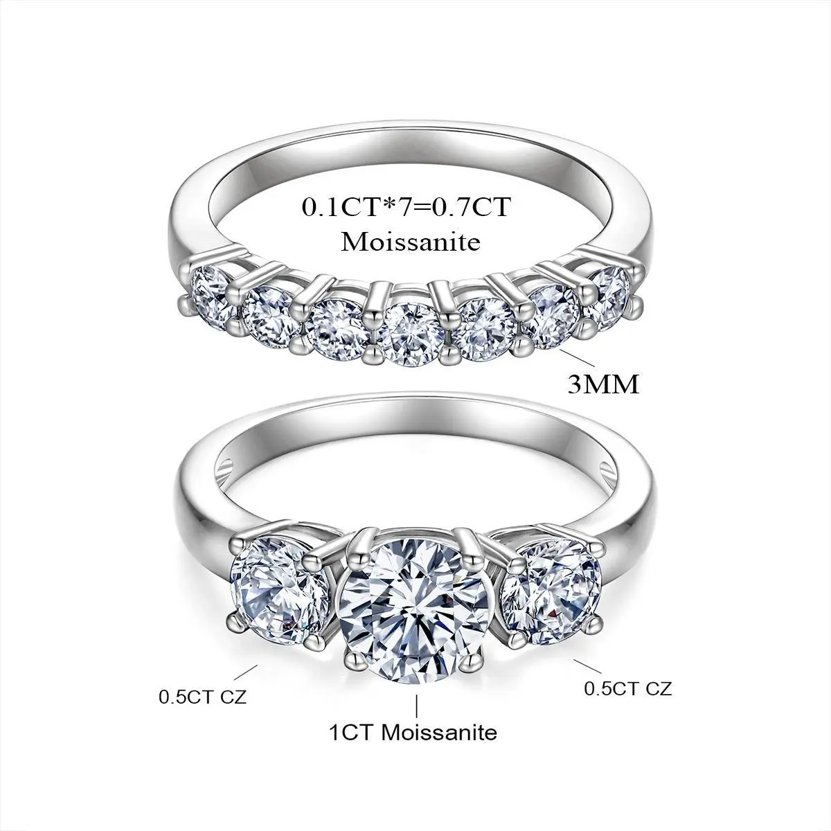 Set   Platinum (High Craftsmanship)