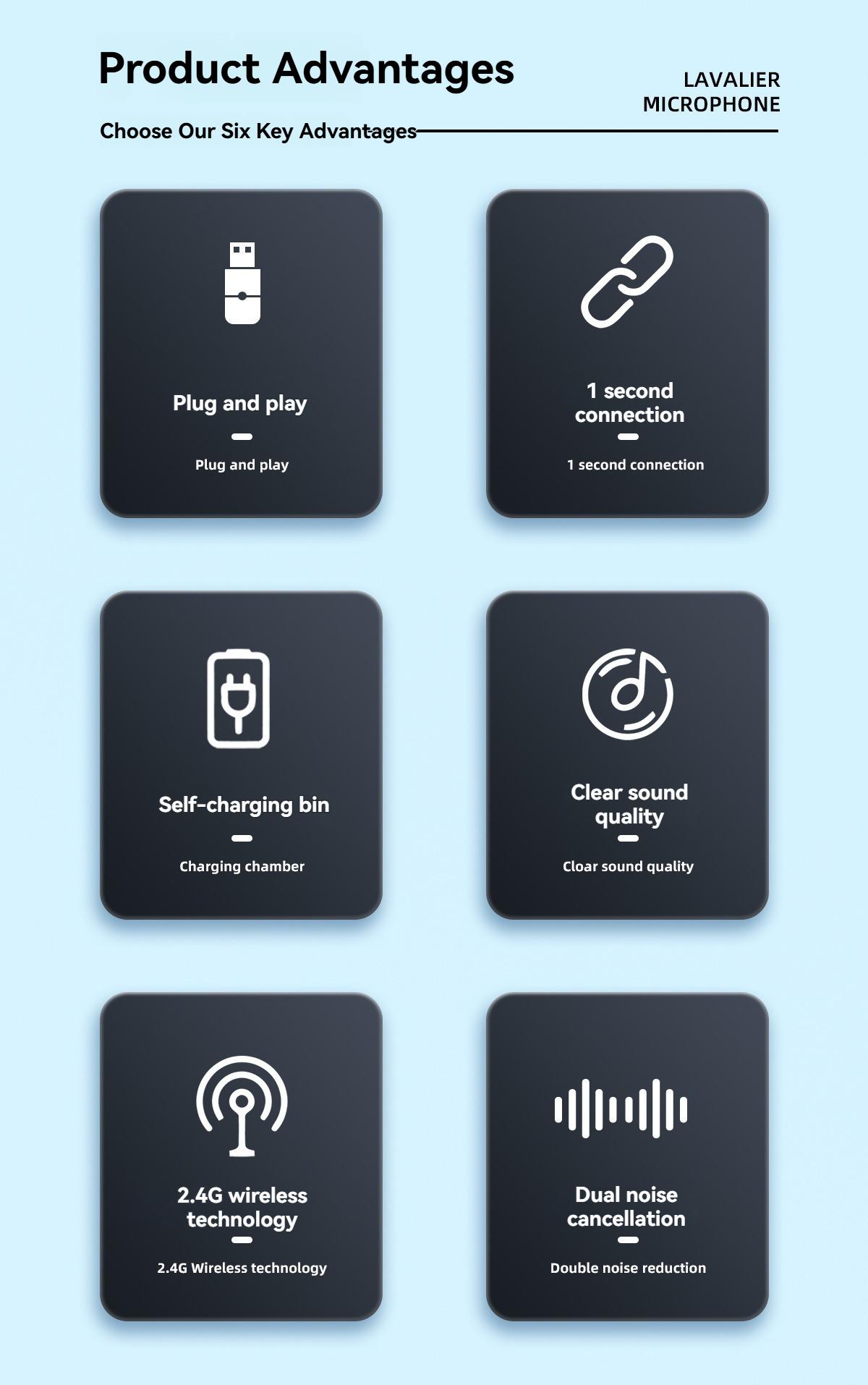 Wireless,Omnidirectional,Lapel,Microphone Wireless collar microphone with charging case