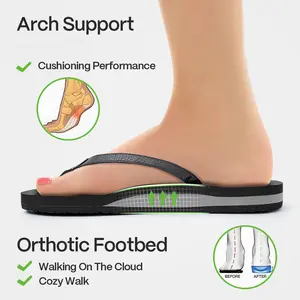 Women's Flip-Flop Slippers On Beach Slide Slipper with Arch Support Footbed Soft Eva Material for Comfortable Walking Indoor Outdoor Use