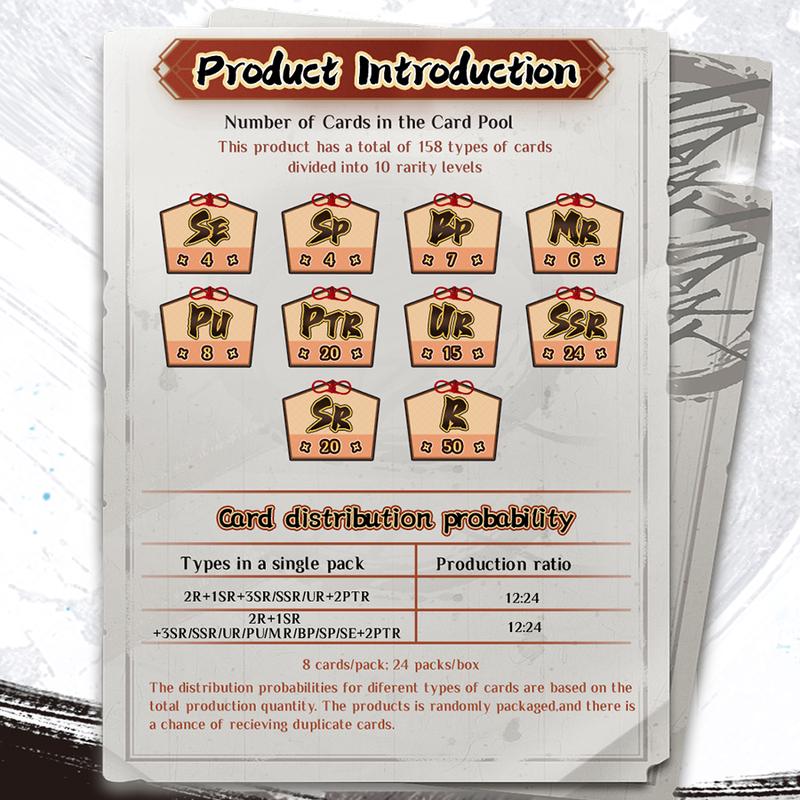 Naruto-Smriti Collectible Card-Heaven Scroll-NA-Series 1