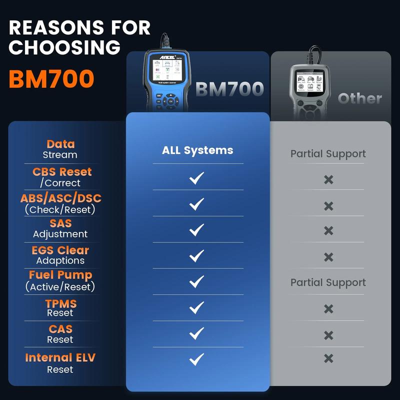 ANCEL BM700 OBD2 Scanner for BMW Mini Rolls-Royce, All System Diagnostic Scan Tool with EPB/Oil Reset, SAS Calibration, Battery Registration, Check Engine BMW Mini Code Reader, Lifetime Free Update