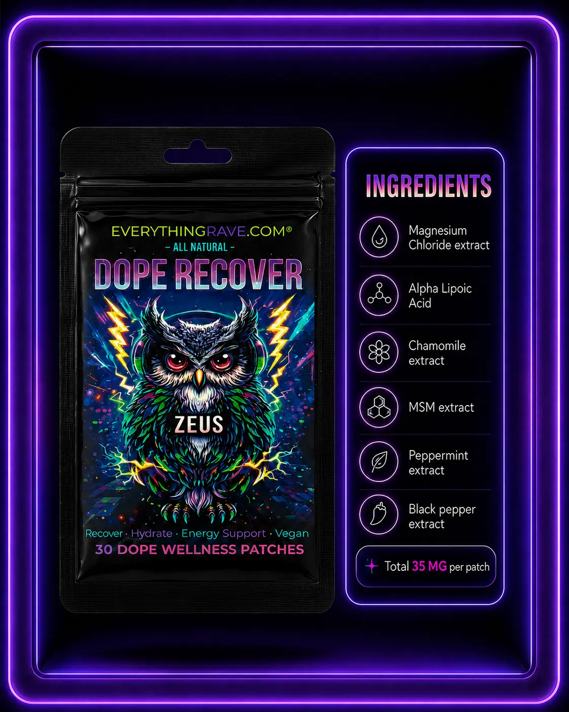 Dope Recover · Recovery Support Patch · 30 Pack