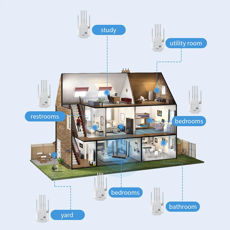 6-Antenna WiFi Extender 2026, AC1200 Dual Band Booster, Covers 12,000 sq. ft & 100 Devices, Repeater with Ethernet Port for Home, Office Use
