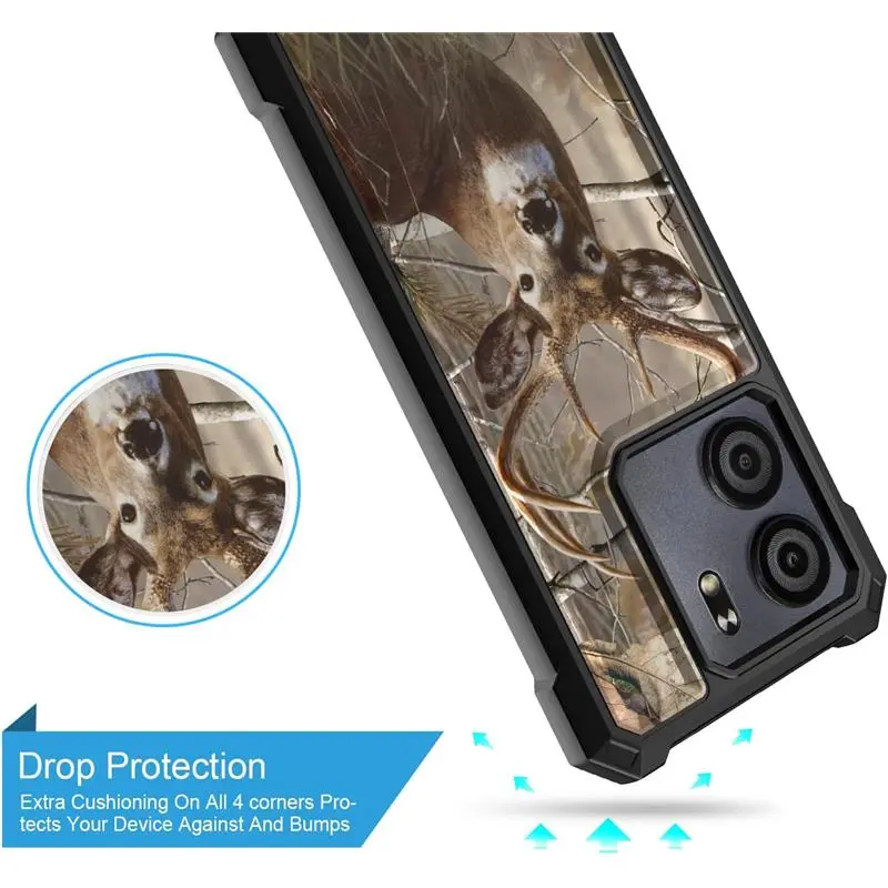 BLU View 5 Phone Case for BLU View 5 (B160V) with Built-in Screen  Protector, Dual Layer Shockproof Full-Body Casing, Military-Grade  Protection - TikTok Shop