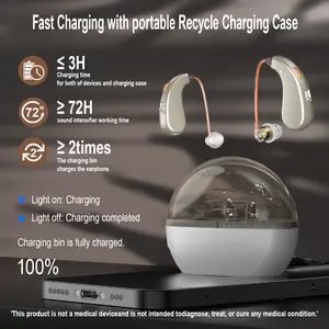 2pcs Over-Ear Sound Amplifier Headphones, Personal Audio Booster for Adults, Left & Right Ear Wear, Abs Material, Ideal for Amplification