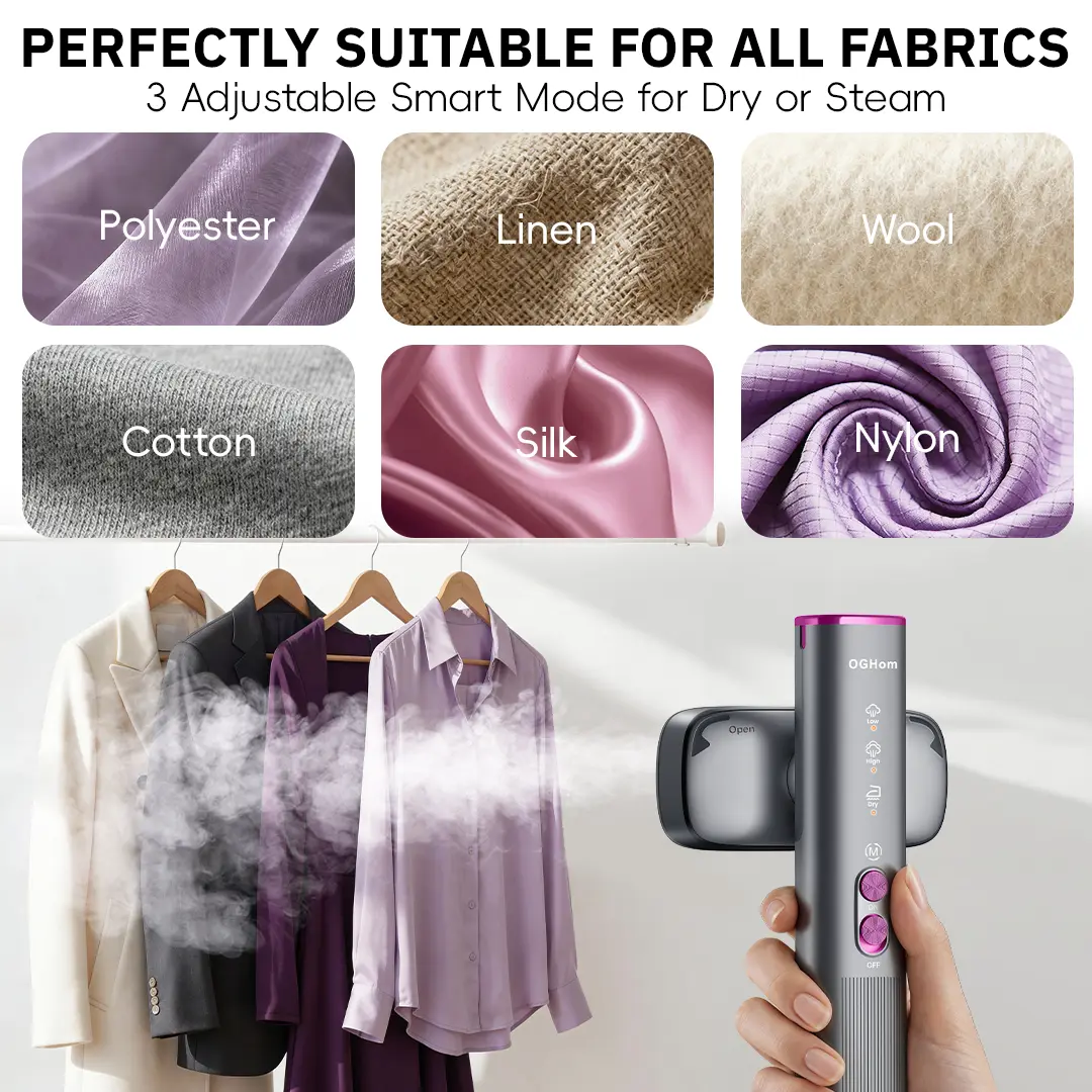 【SummerWins】OGHom Steamer for Clothes, 2-in-1 Travel Steamer & Iron, 30s Fast Heat-Up with Dry & 2-Steam Control, 1000W Powerful Steam, Portable Handheld Garment Wrinkle Remover, 110-240V for Global & Europe,summerwins