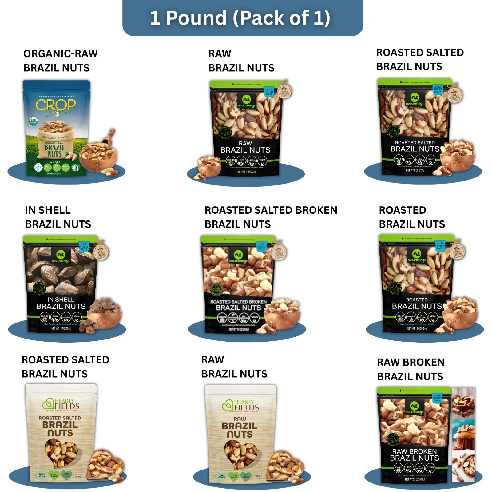 1 Pound (Pack of 1)