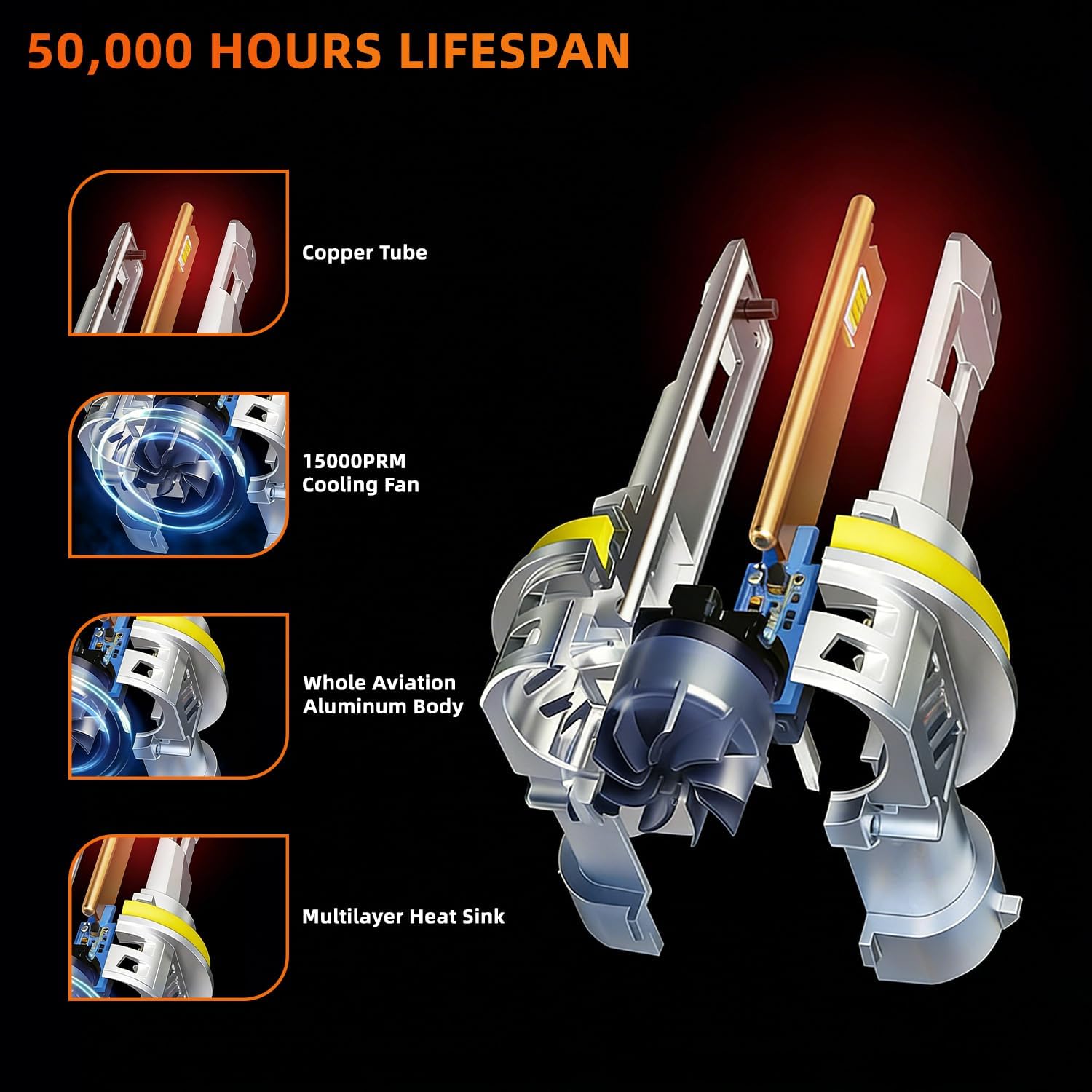 All-New Upgrade No glare/cutoff 9005/H8/H7/9006/White LED Headlight Kit 32000LM 800% Bright with Cooling Fan 6000K Cool White Plug 【Check the image to confirm your model】 All-New Upgrade No glare/cutoff 9005/H8/H7/9006/White LED Headlight Kit 32000LM 800% Bright with Cooling Fan 6000K Cool White Plug 【Check the image to confirm your model】