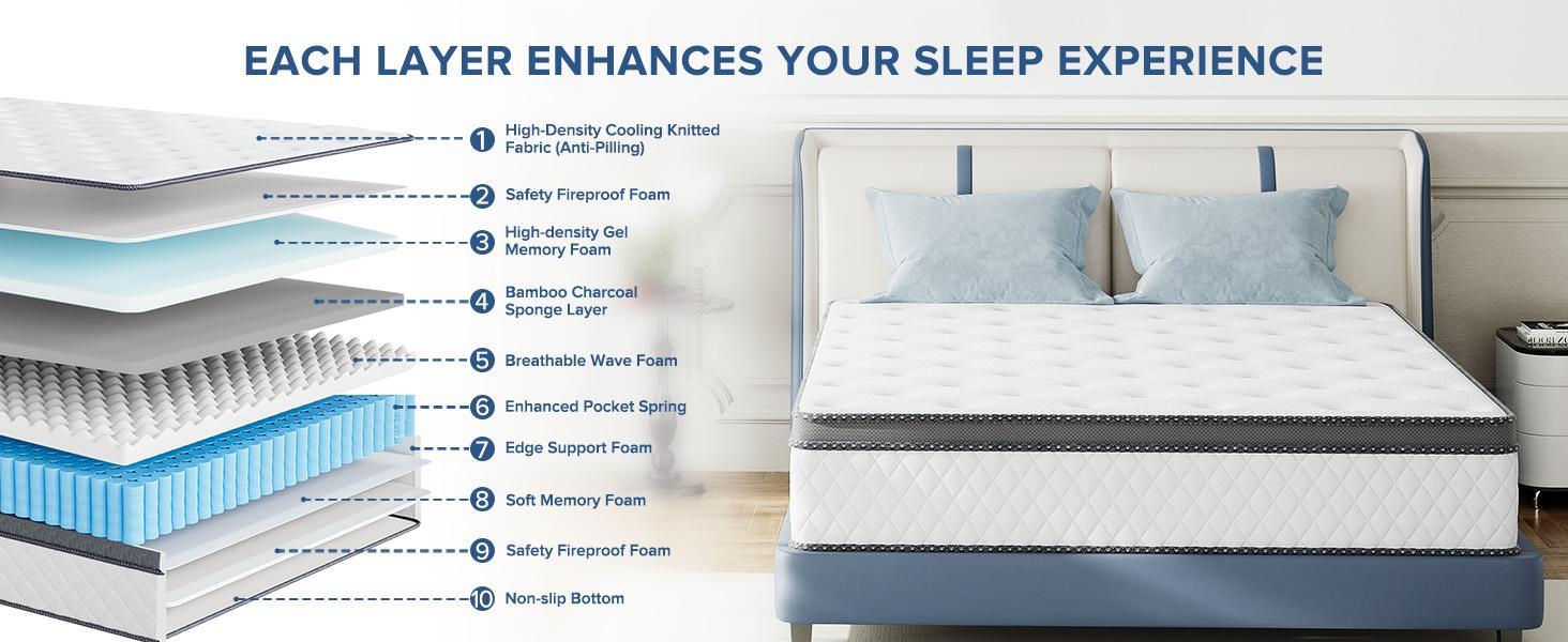 10/12" Hybrid Mattress - Fiberglass Free, Medium Firm Bed in a Box with Bamboo Charcoal & Cooling Gel Memory Foam, Ergonomic Lumbar Support for Back Pain, Anti-Pill & Fireproof Safety, SGS Certified, Queen/Full/Twin Size 10/12" Hybrid Mattress - Fiberglass Free, Medium Firm Bed in a Box with Bamboo Charcoal & Cooling Gel Memory Foam, Ergonomic Lumbar Support for Back Pain, Anti-Pill & Fireproof Safety, SGS Certified, Queen/Full/Twin Size