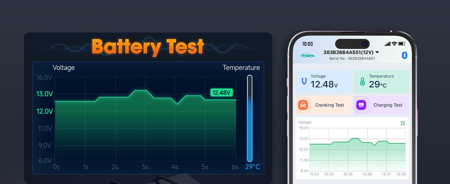 ANCEL BM300 Pro Bluetooth Battery Monitor | 6V/12V/24V Battery Health, Cranking & Charging Test, IP67 Waterproof for Car/Truck/Motorcycle/Boat
