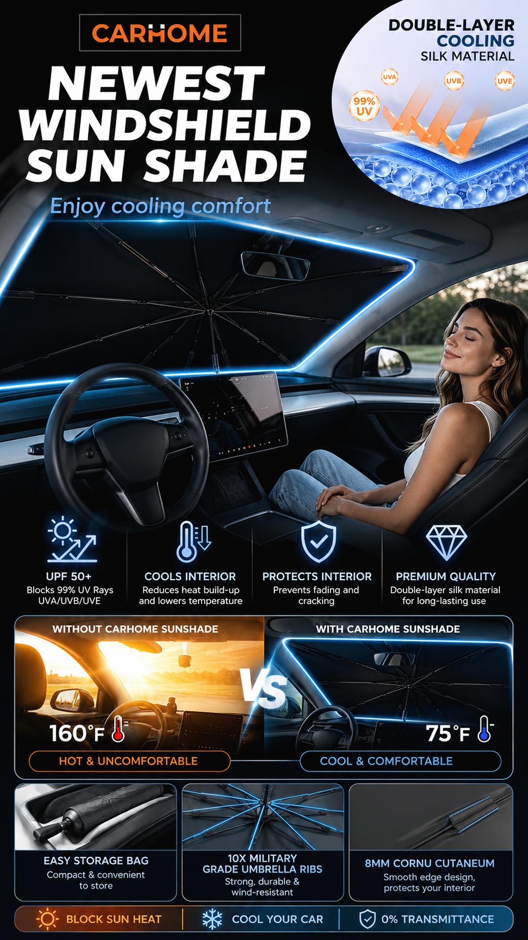 CARHOME Car Windshield Sun Shade - Car Accessories, Foldable Umbrella-Style Heat Shield with UV Protection, Reinforced Spring Edge, 55" x 31" Dashboard Protector
