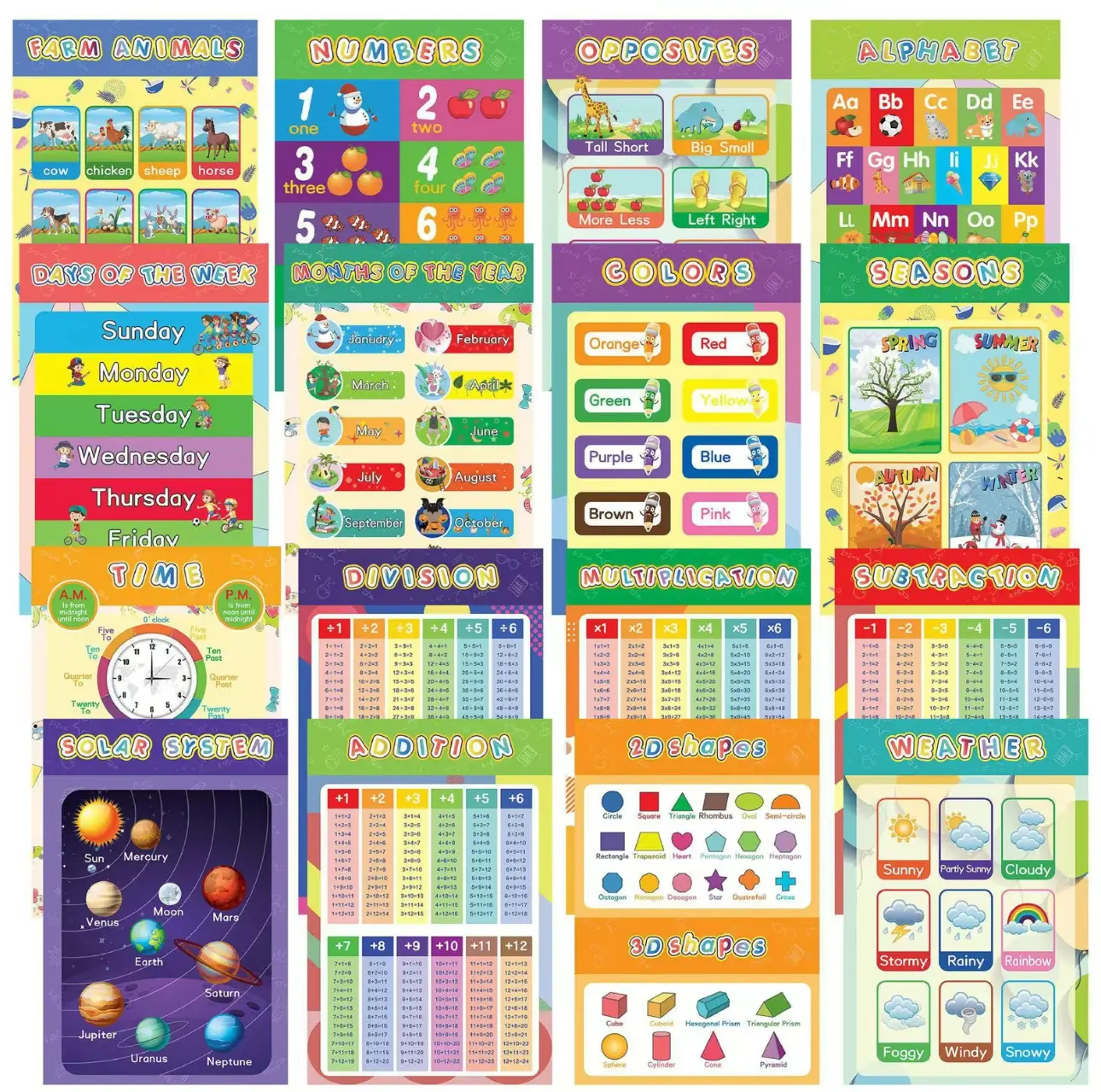 16 Pcs Laminated Educational Posters for Kids - ABC, Math, Weather, Solar System, Farm Animals, Days of the Week, Bright Wall Decor, School & Homeschool Learning Materials