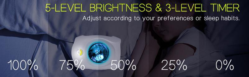 Galaxy Aurora Projector Light | APP-Controlled Rechargeable Star Nebula Projector, Cordless Design, 33 Effects, Bluetooth Speaker & White Noise