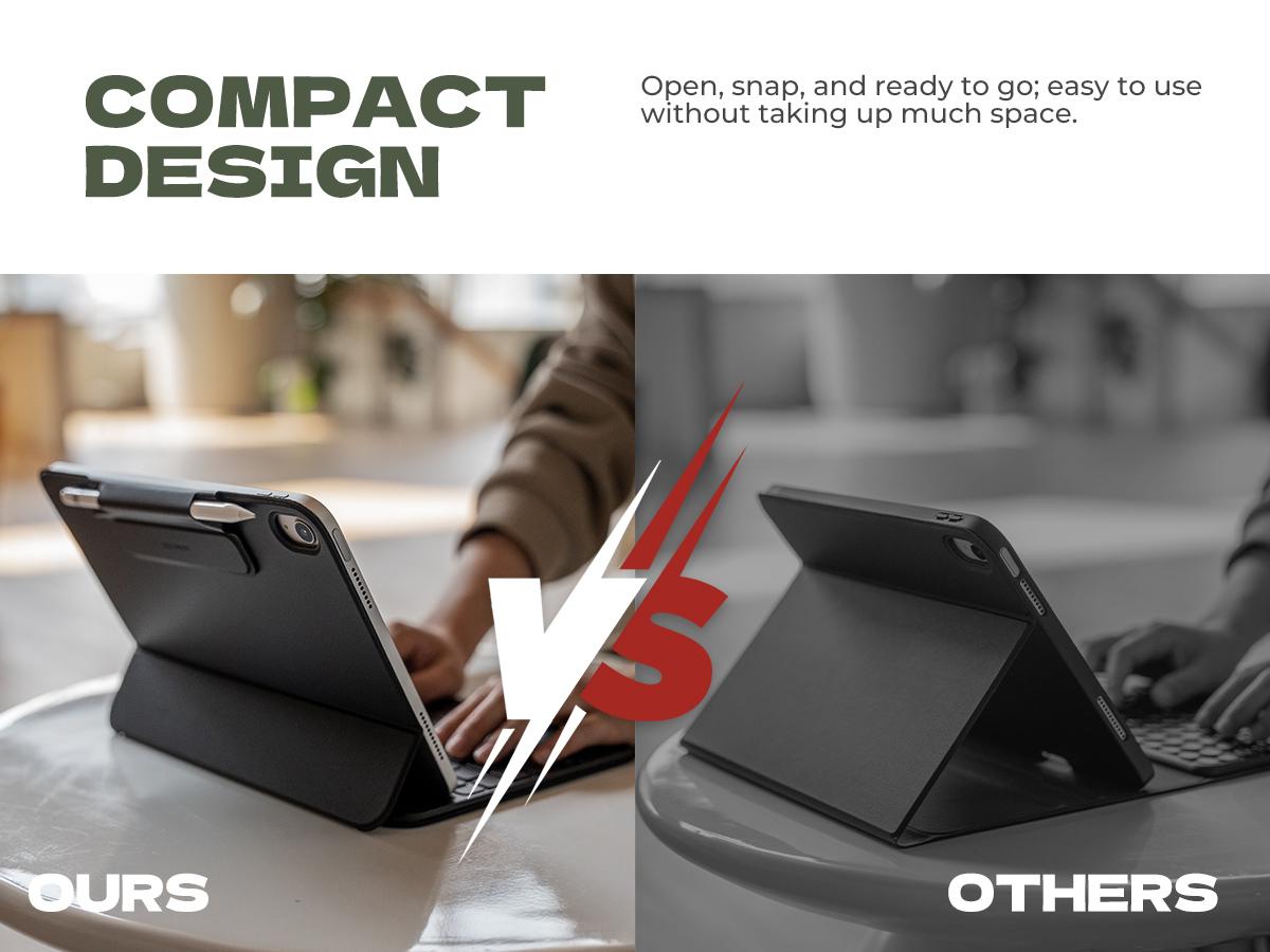 Dexnor for iPad (A16) 11th/10th Generation Case with Keyboard Ultra-Light Magnetic Detachable Folio Keyboard Cover Multi-Touch Trackpad Backlit for iPad 10th Gen 10.9" (2022)/11th Gen (2025) Dexnor for iPad (A16) 11th/10th Generation Case with Keyboard Ultra-Light Magnetic Detachable Folio Keyboard Cover Multi-Touch Trackpad Backlit for iPad 10th Gen 10.9" (2022)/11th Gen (2025)