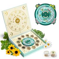 Zodiac Water Signs Seed Bank