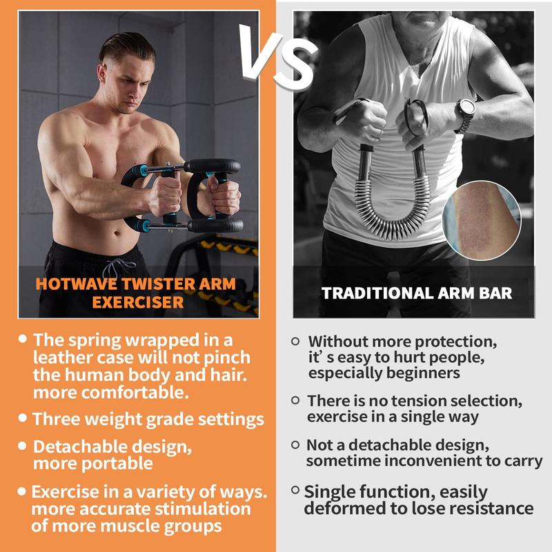 HOTWAVE Arm Trainer, Adjustable Chest Workout Equipment, Arm Trainer for Men, Chest Trainer for Men, Shoulder Muscle Training, Portable Spring Resistance Home Fitness Equipment
