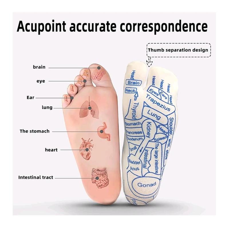 10pc Reflexology Socks with Tools Set, Acupressure Pressure Point Socks, Foot Relief and Acupuncture with Trigger Point Massage Reflexology Chart Socks and Tool for Men and Women