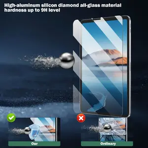 2-piece iPad Mini 1/2/3 screen protector, made of tempered glass material, 9H hardness, scratch and drop resistant, suitable for 7.9-inch displays, device safety, seamless fit, scratch resistant shield