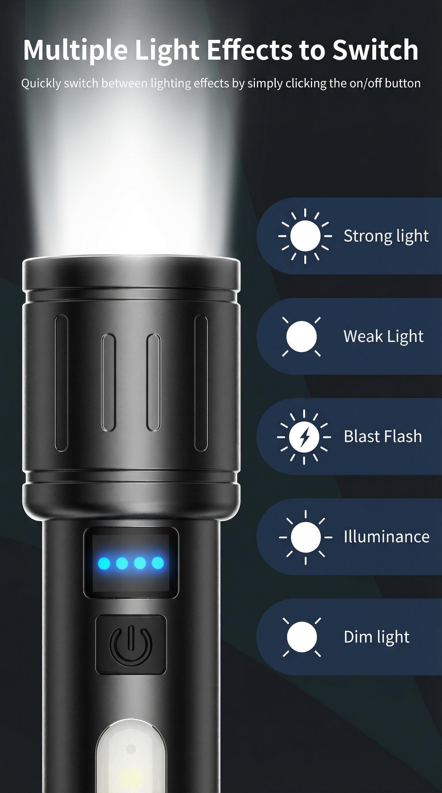 Black Panda Portable Flashlight 500 Lumens 500m Beam Mechanical Zoom  Multiple Modes USB Rechargeable