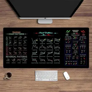 Chart sample trackpad - Stock market, Forex, Bitcoin | Desks for traders, mouse pads for office workers 2