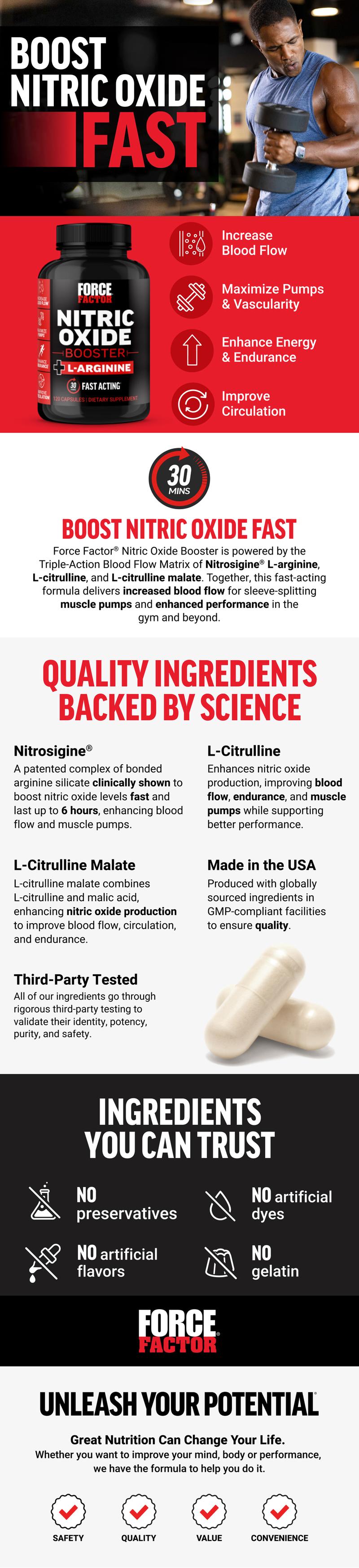 Force Factor Nitric Oxide Booster with L-Arginine - Fast Acting Formula for Enhanced Muscle Pumps & Endurance - 120 Capsules - Workout Supplement