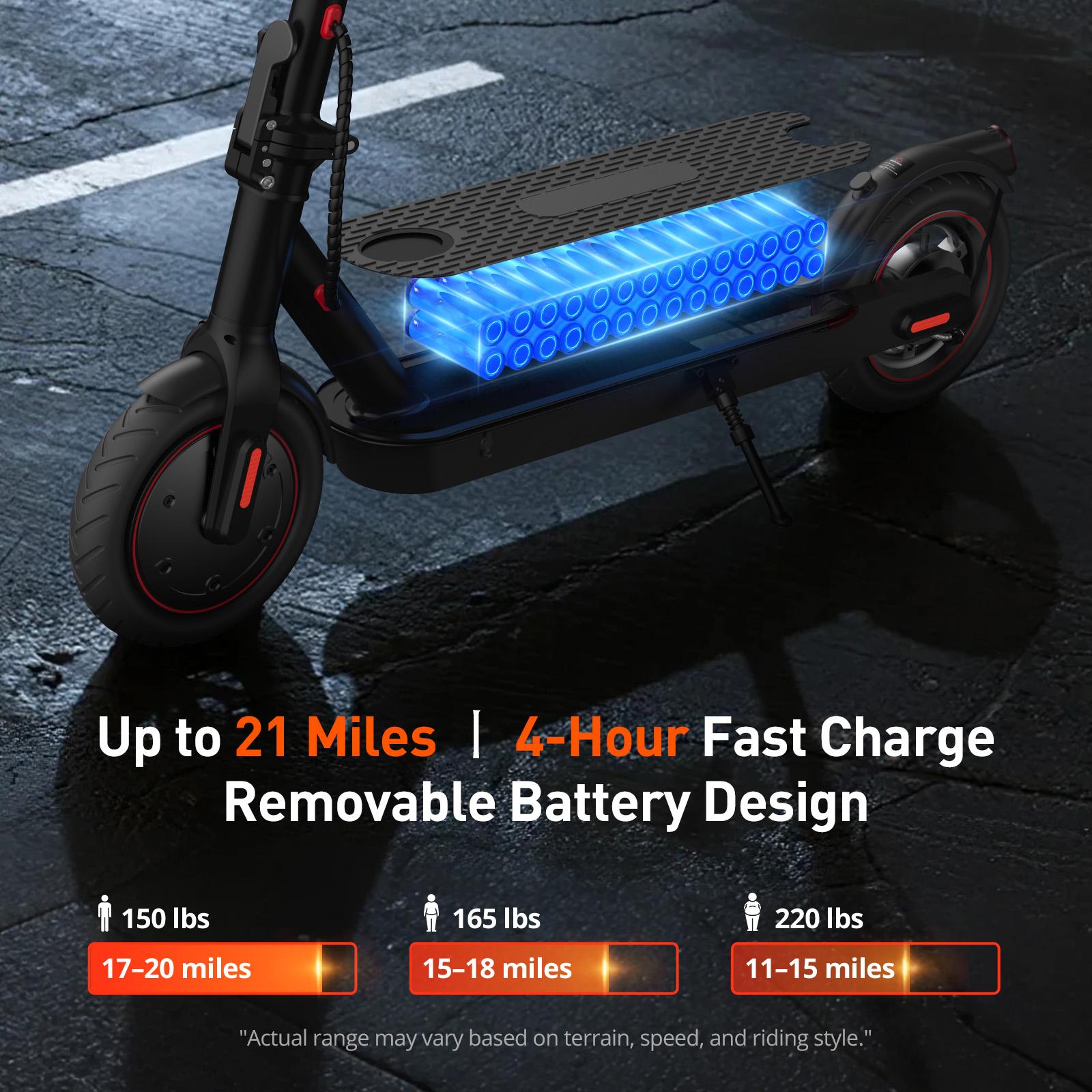 High-End School Electric Scooters, 18MPH/19MPH/28 MPH Max Speed,350W/1000W Motor, 21-37 Miles Long Range, Foldable Commuter Electric Scooter with Dual Suspensions, Dual Braking& App Control