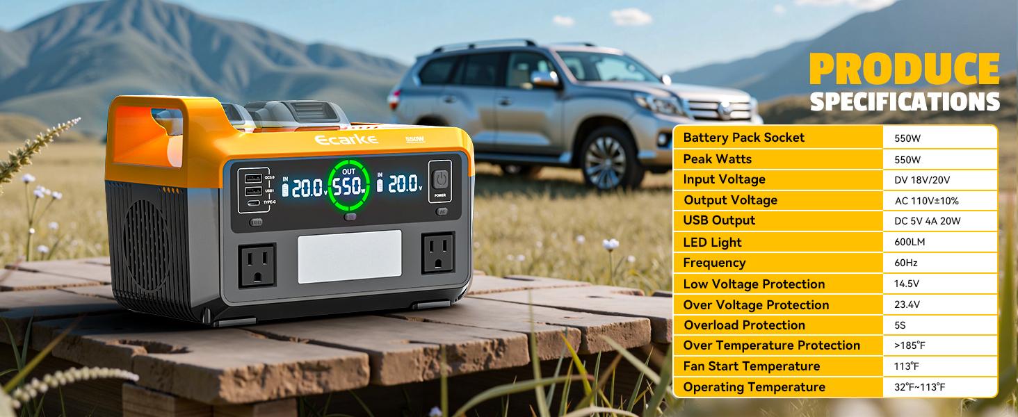 550W Portable Power Inverter Compatible with Dewalt 20V Battery, Battery NOT Included, Power Station DC 18V to AC 110V Pure Sine Wave, Battery Power Adapter 2 USB-A & 1 Type-C & 2 AC Outlet, Generator Phone Charger LED Light Camping Emergency
