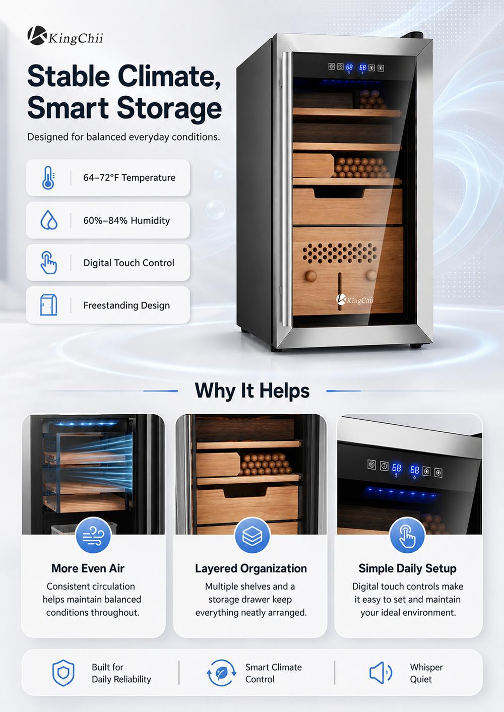 KingChii 43L Smart Electronic Humidor, Auto Temp & Humidity Control, Mold-Resistant Cedar Shelves for Premium Collections, 200 Count