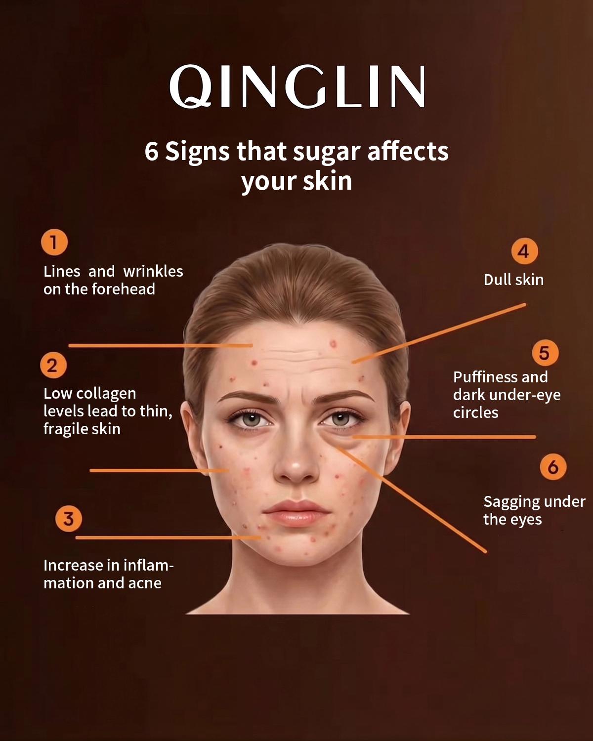 [Official QINGLIN] Polypeptide Tightening & Smooth Face Cream – Anti-Glycation Formula, Deep Hydration for Radiant Skin, Skin-Revitalizing, Vegan, Premium Science Skincare (50ml)