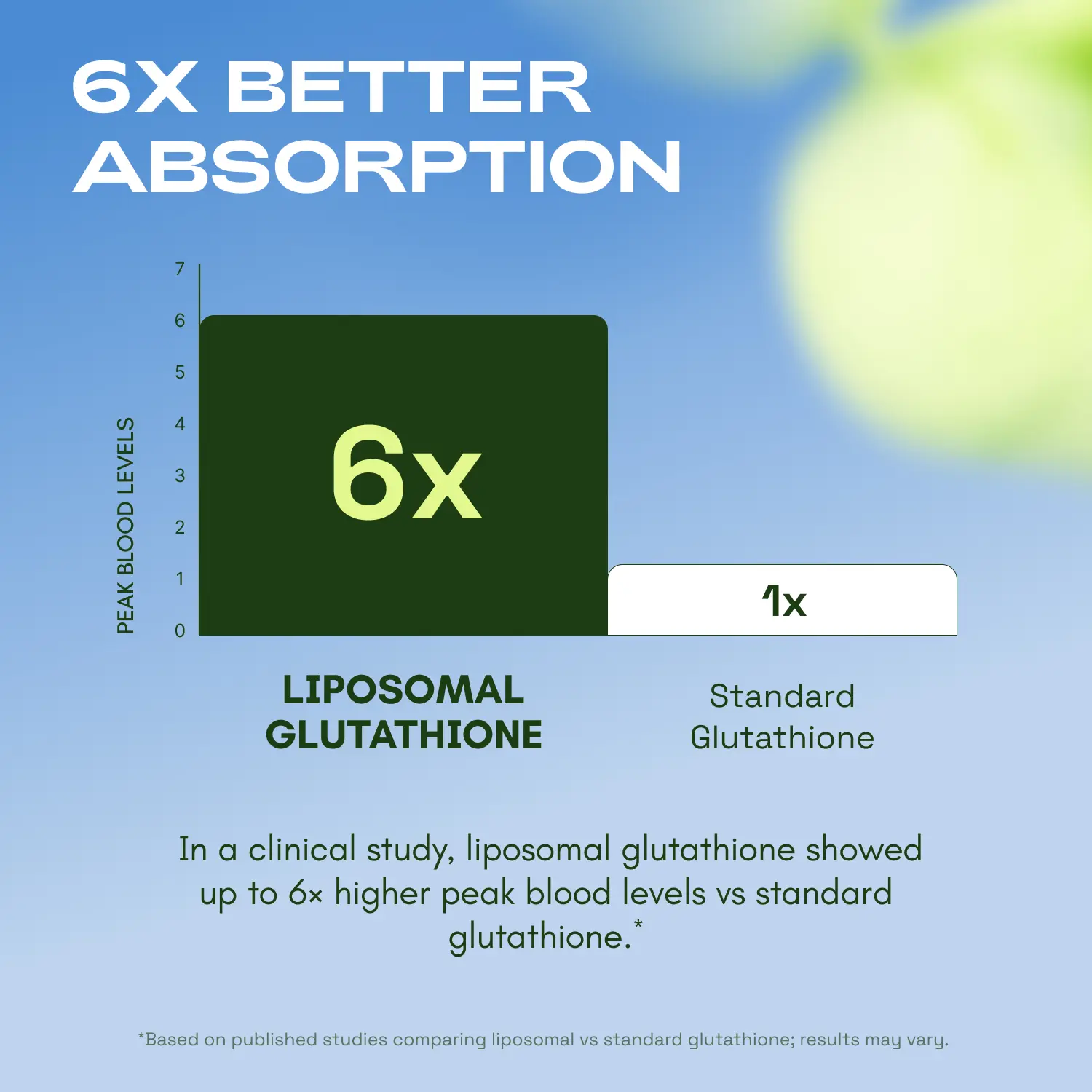 plix glutathione skin glow tablets PLIX Skin Glow Glutathione Effervescent Tablets For Clear & Youthful Skin 60Tabs plix glutathione skin glow tablets PLIX Skin Glow Glutathione Effervescent Tablets For Clear & Youthful Skin 60Tabs