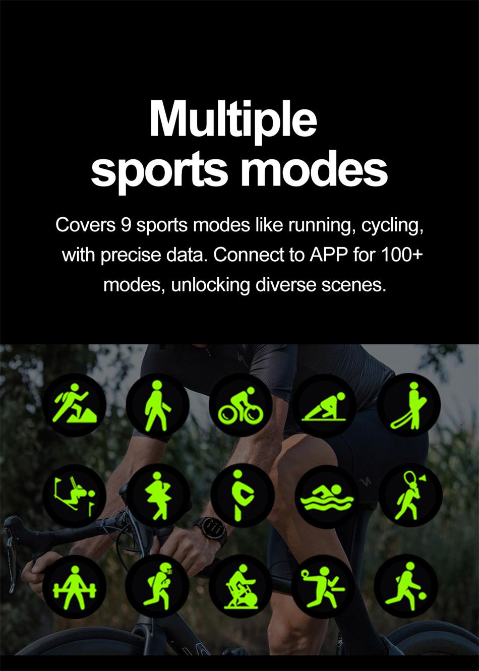 New Business Smart Watch Men 1.53 inch Full Screen Touch Multi Sport Mode ECG+PGG Sport Waterproof Bluetooth Call Smartwatches