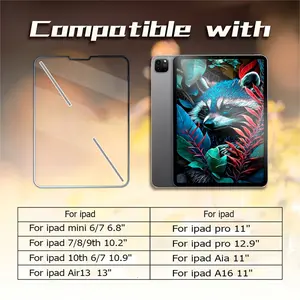 2-piece set suitable for iPad Mini 6/7 tablet screen protector 9H hardness wear-resistant and scratch resistant tempered film high-definition transparent oil repellent layer anti fingerprint tablet tempered film