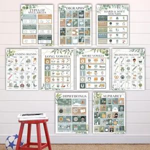 Phonics & Vowels Posters | Set of 9 | Educational Posters Classroom Supplies Charts Alphabet Learning Chart