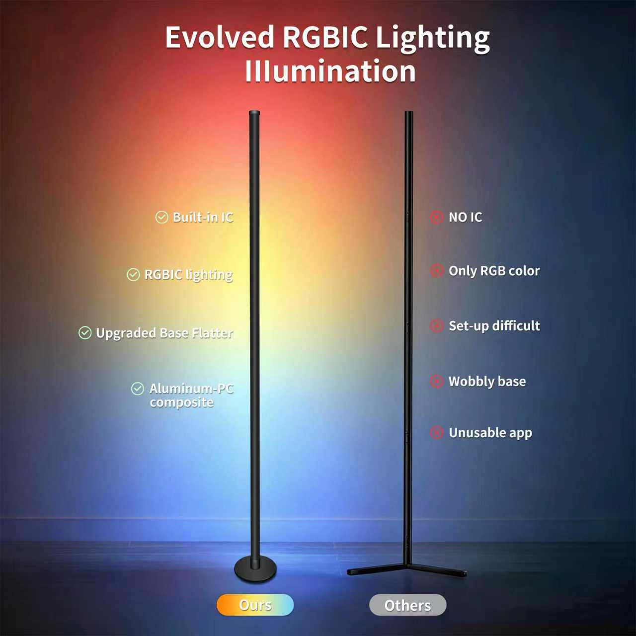 RGB Corner Floor Lamp  16 Million Color Music Sync Changing  LED Corner Lamp with Remote & APP Control Smart Modern Floor Lamp