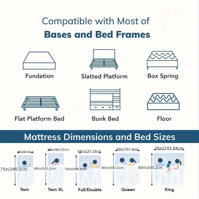 Full Queen King Size Mattress 14 Inch - Cooling Gel Memory Foam, Medium Firm Pressure Relief, Hypoallergenic, Plush Feel, Polyester Cover, Ideal for Bedroom, Guest Room, Dorm Essentials | Modern Bedroom Decor | Durable Mattre