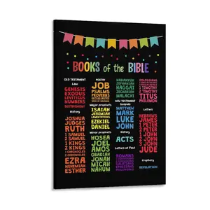 Book of The Bible Posters, Kids Scripture Wall Art, Church Sunday School Decor, Homeschool, Christian Education, Classroom Inspirational Posters Poster Canvas Wall Art For Bedroom Decor Bar Office Room Decor Gift