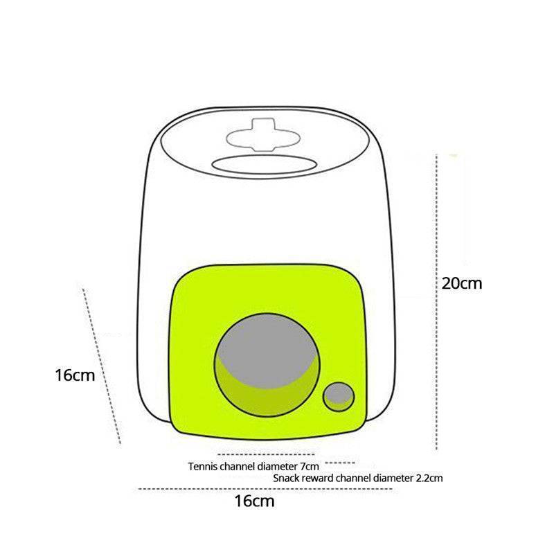 Automatic Pet Training And Feeding System