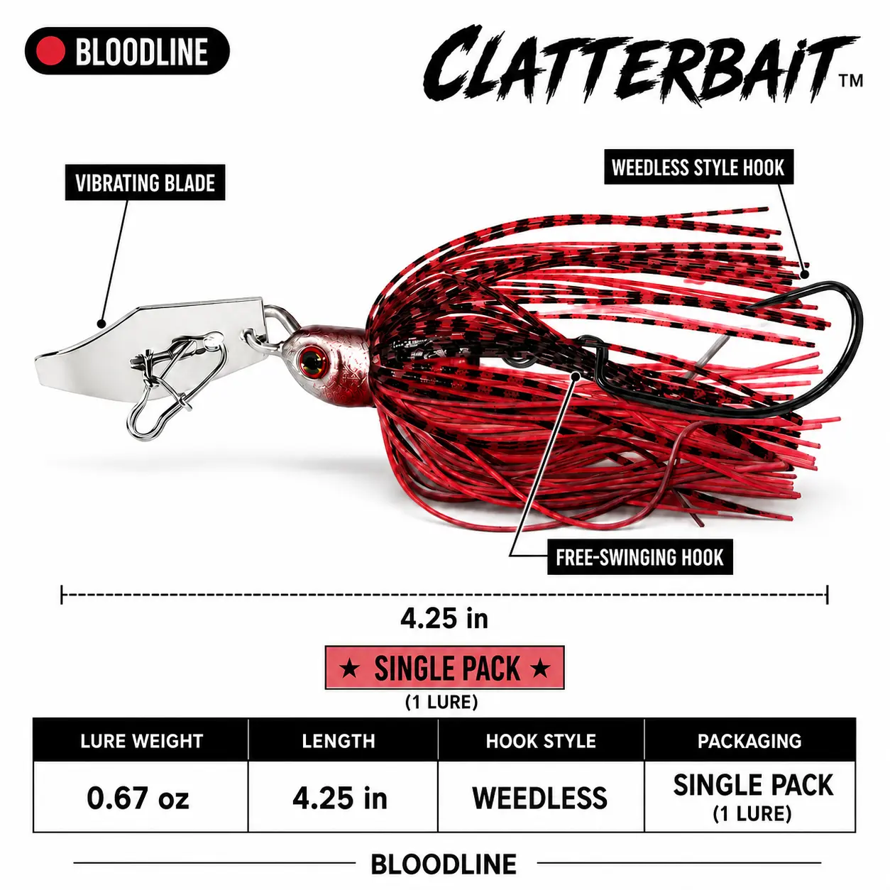 Clatterbait Blood Line Weedless Vibrating Swim Jig for Bass Fishing