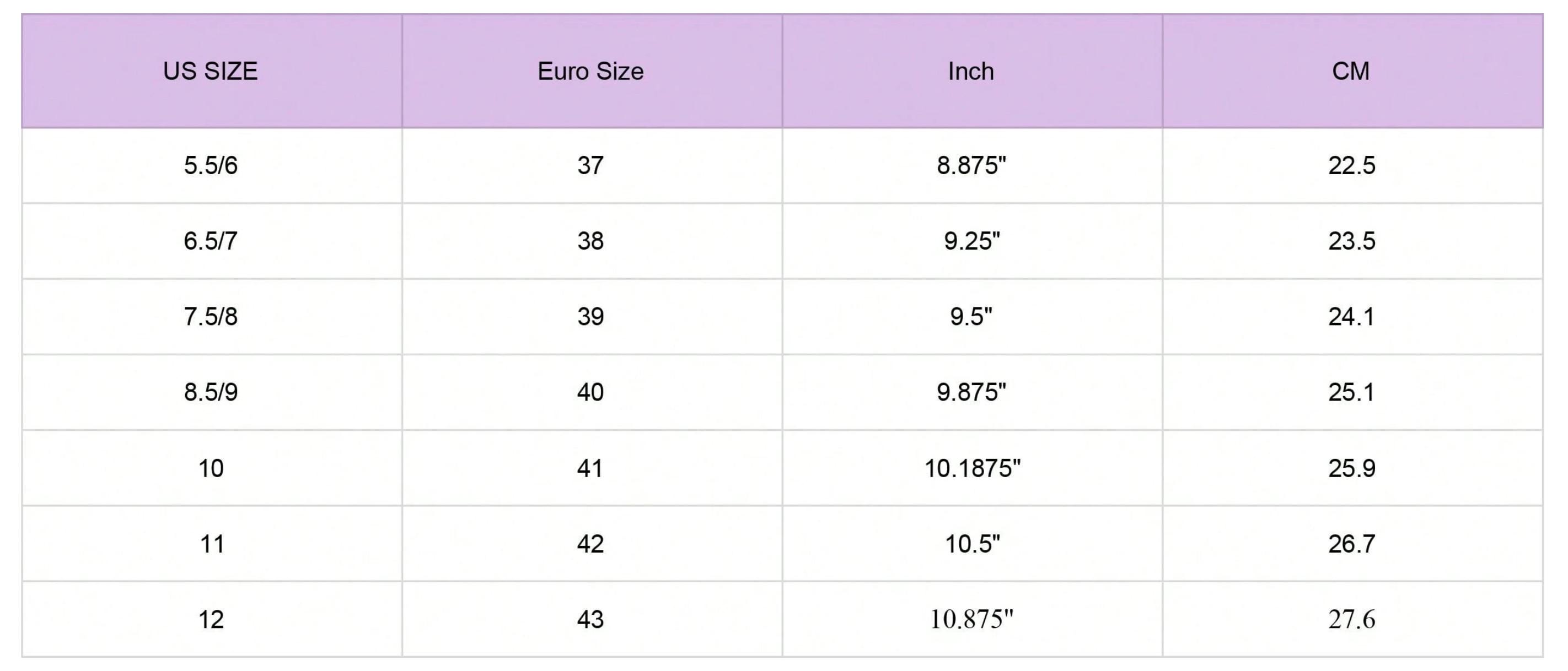 Belovely Women's Orthotic Flip Flops with Arch Support and Cushioning for Plantar Fasciitis Relief