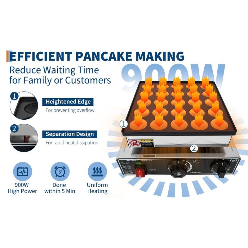 Garvee Mini Dutch Pancake Maker Machine – 900W Nonstick Electric Poffertjes Iron, 25 Cavities (1.57 Inch), Precise Temp Control (122°F-572°F) & Timer, Fast Even Heating for Home, Party, Café