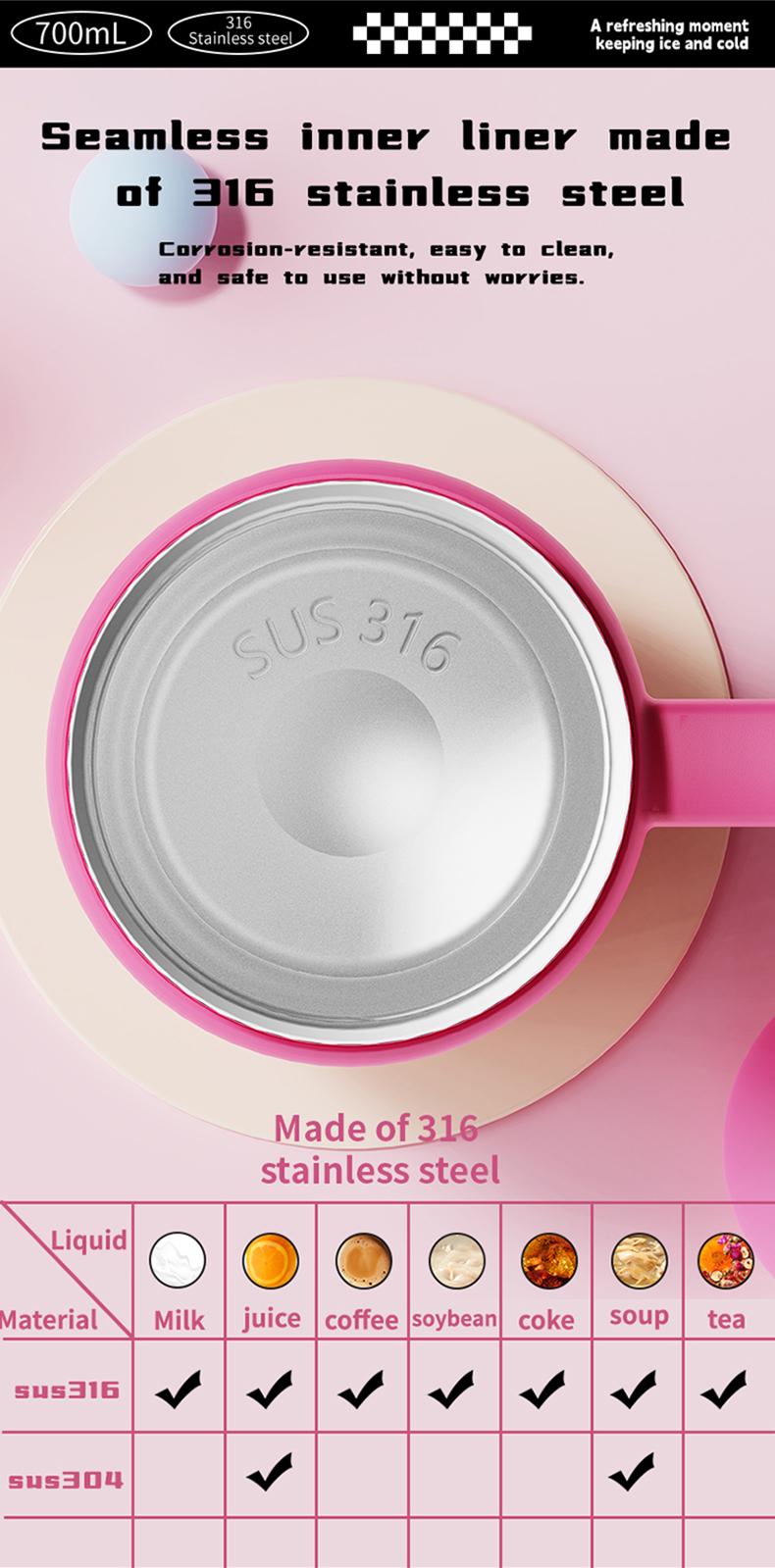 Zootopia Nick & Judy Thermos with Collectible Figures on Lid – 700ml Insulated Travel Mug, Hot & Cold Beverage Cup for Fans Zootopia Nick & Judy Thermos with Collectible Figures on Lid – 700ml Insulated Travel Mug, Hot & Cold Beverage Cup for Fans